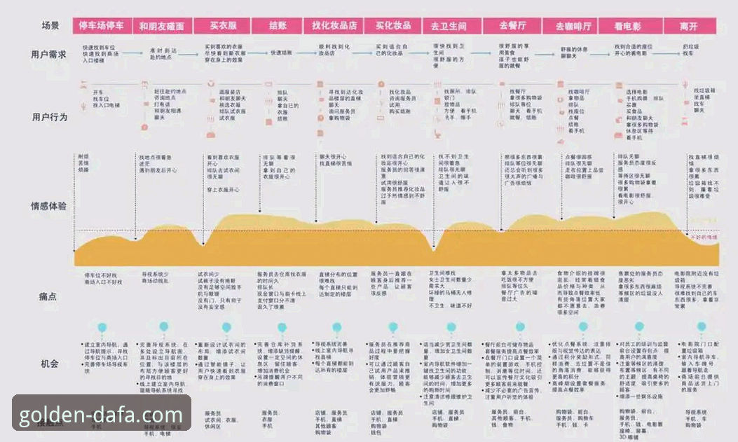 资深用户体验分享：dafabet新版客户端下载全流程与实战心得