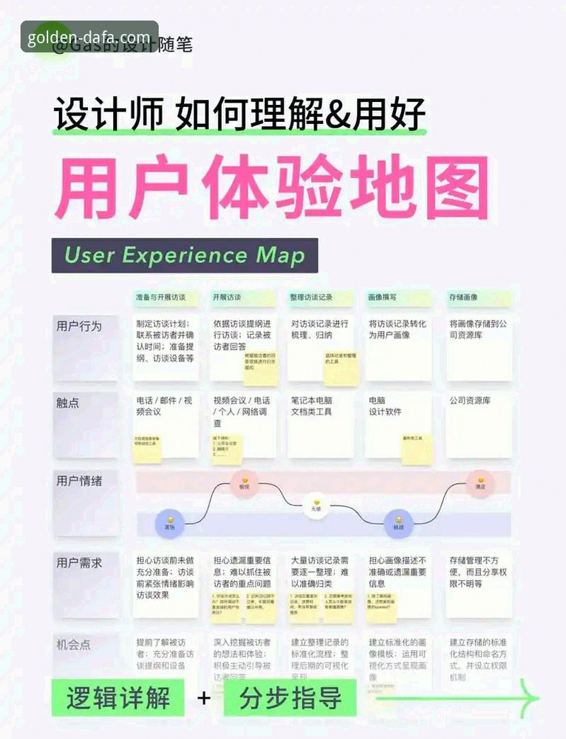 资深用户体验分享：dafabet新版客户端下载全流程与实战心得