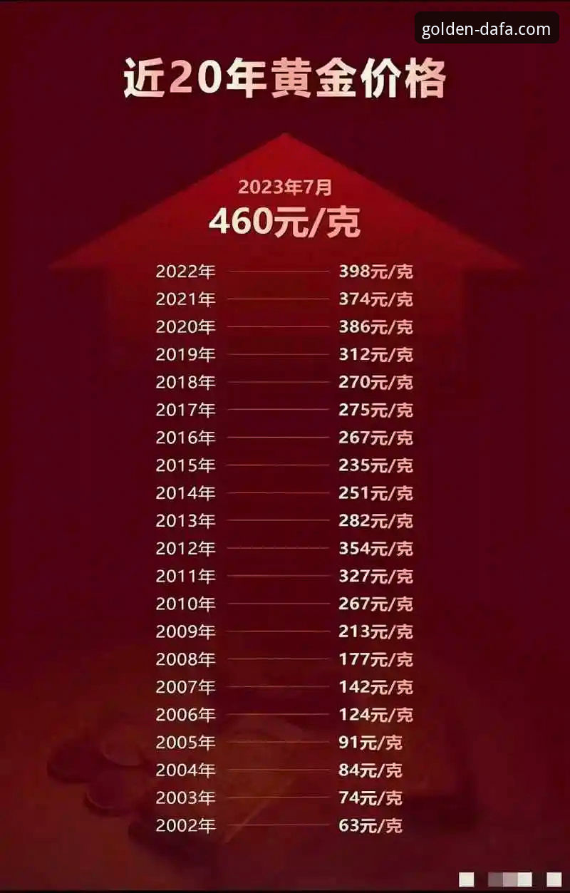 揭秘大发黄金体育：dafabet官方2025版注册教程背后的技术真相
